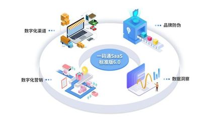 復(fù)星大學(xué)大咖講堂 與張永紅先生共探產(chǎn)業(yè)互聯(lián)網(wǎng)——工業(yè)互聯(lián)網(wǎng)數(shù)據(jù)服務(wù)新視角